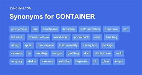 container thesaurus|65 Synonyms & Antonyms for CONTAINER .